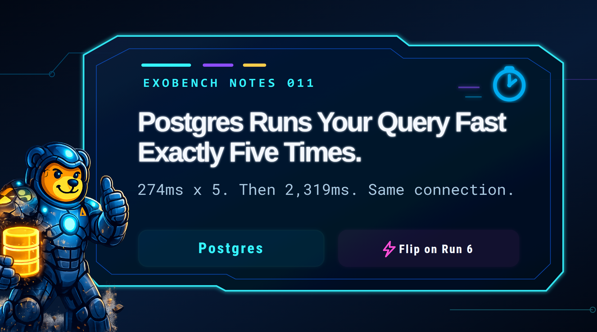 Postgres runs your query fast exactly five times. Then it changes its mind.